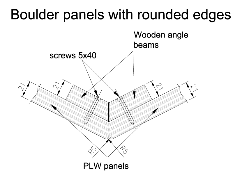 rounded corners - bouldering walls
