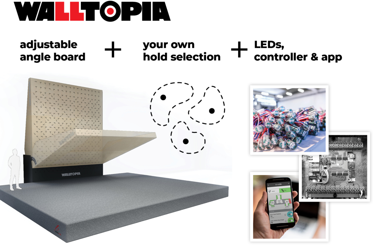 Walltopia 训练板套件 - 可调角度板、岩点、LED、控制器和应用程序