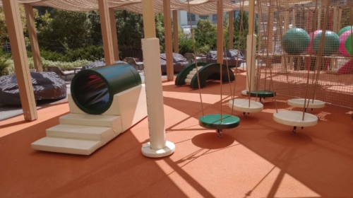 Nami Beach Club, Radisson Blu Bucharest